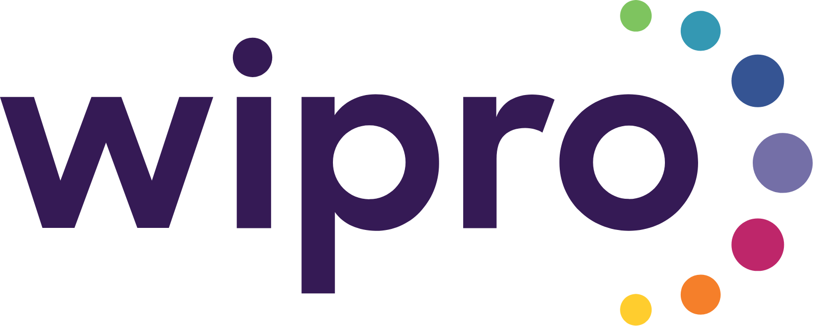 Wipro logo